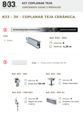 kit coplanar teja 3V